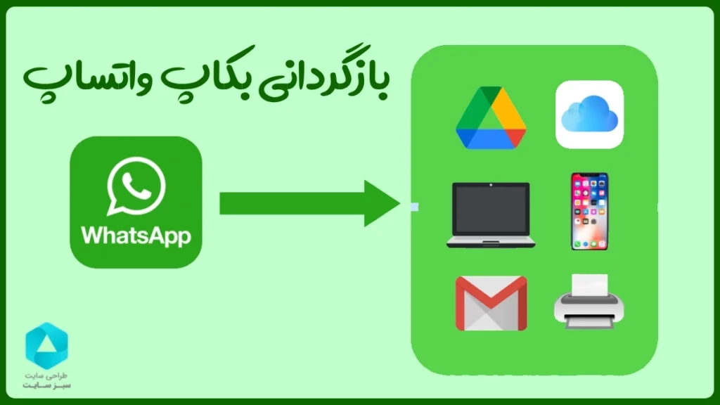 راهنمای جامع نحوه بازگردانی بکاپ واتساپ